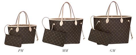 Louis Vuitton neverfull gm size